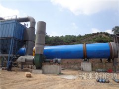 烘干機價格戰的背后誰在受益？